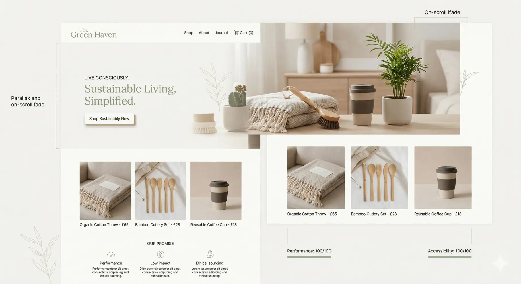 The Green Haven" Sustainable E-Commerce Concept